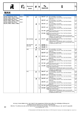 Catalogs auto parts for car and truck