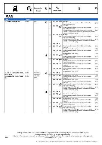 Catalogs auto parts for car and truck