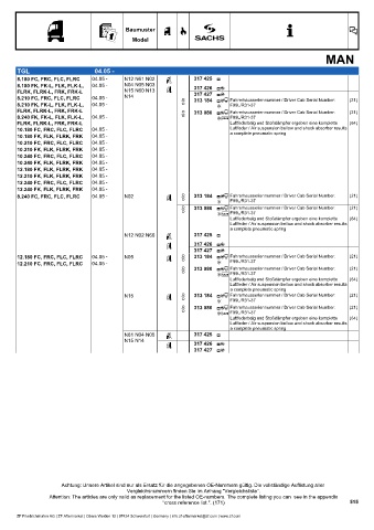 Catalogs auto parts for car and truck