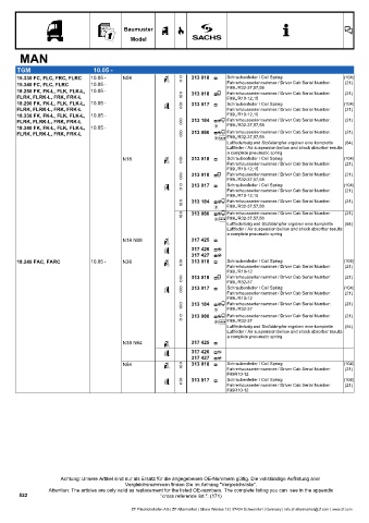 Catalogs auto parts for car and truck