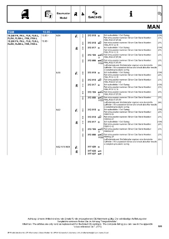 Catalogs auto parts for car and truck