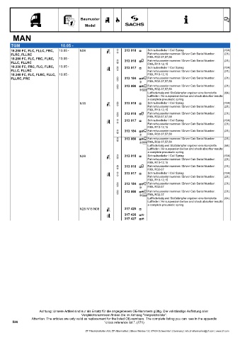 Catalogs auto parts for car and truck