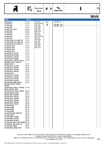 Catalogs auto parts for car and truck