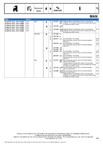 Catalogs auto parts for car and truck