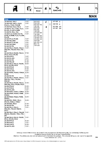 Catalogs auto parts for car and truck