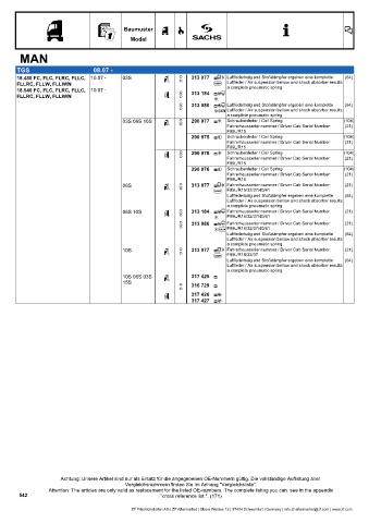 Catalogs auto parts for car and truck