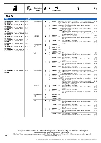 Catalogs auto parts for car and truck