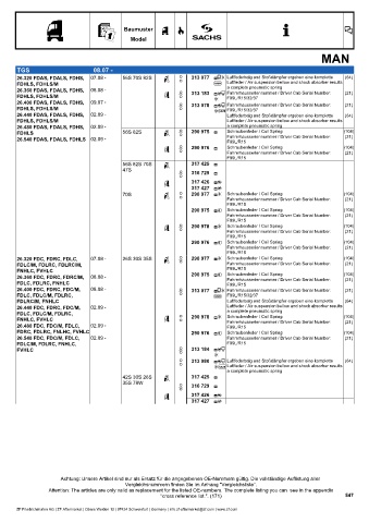 Catalogs auto parts for car and truck