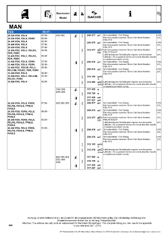 Catalogs auto parts for car and truck