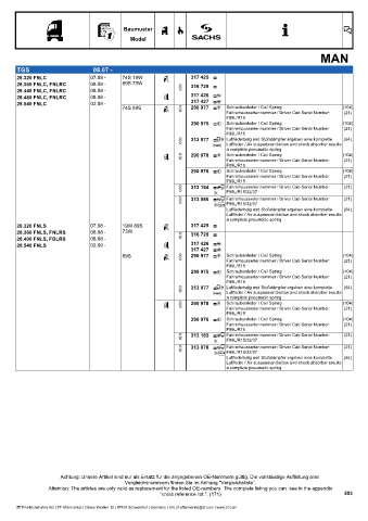 Catalogs auto parts for car and truck