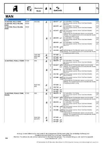 Catalogs auto parts for car and truck