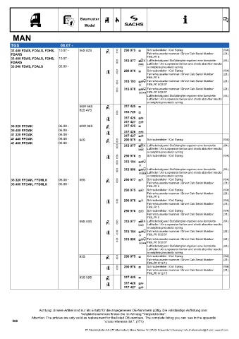 Catalogs auto parts for car and truck