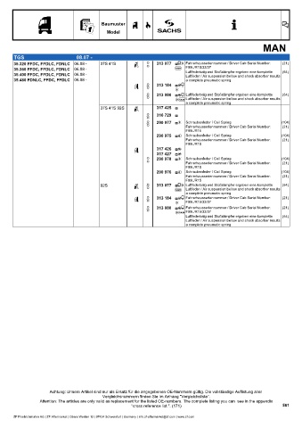 Catalogs auto parts for car and truck