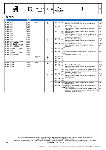 Catalogs auto parts for car and truck