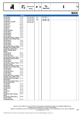 Catalogs auto parts for car and truck