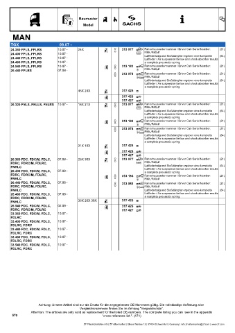 Catalogs auto parts for car and truck