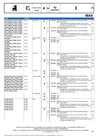 Catalogs auto parts for car and truck