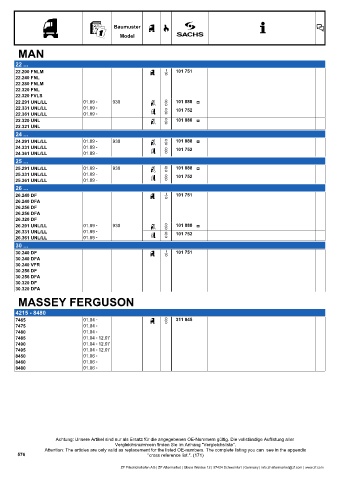 Catalogs auto parts for car and truck