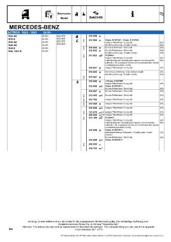 Catalogs auto parts for car and truck