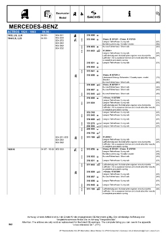 Catalogs auto parts for car and truck