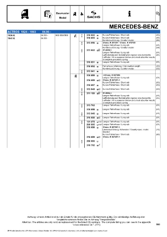 Catalogs auto parts for car and truck