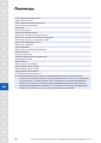 Catalogs auto parts for car and truck