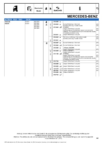 Catalogs auto parts for car and truck