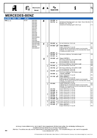 Catalogs auto parts for car and truck