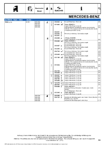 Catalogs auto parts for car and truck