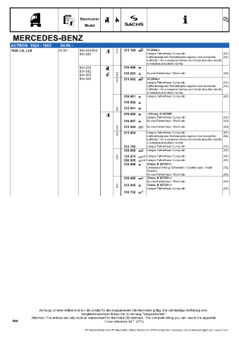 Catalogs auto parts for car and truck