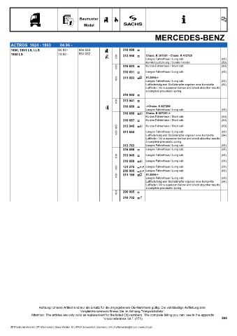 Catalogs auto parts for car and truck