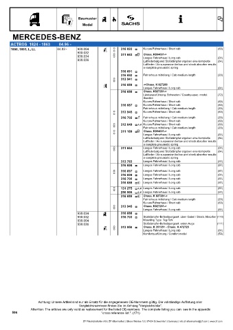 Catalogs auto parts for car and truck