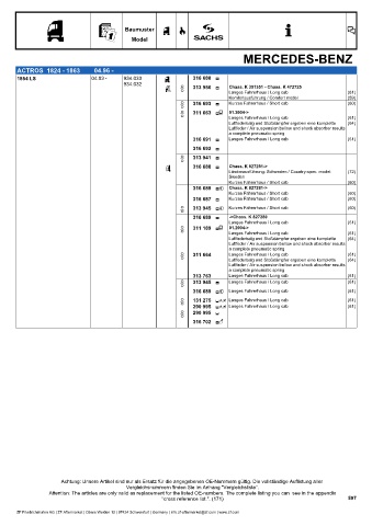 Catalogs auto parts for car and truck