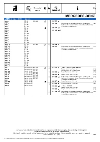 Catalogs auto parts for car and truck