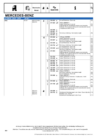 Catalogs auto parts for car and truck