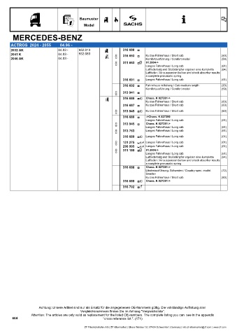 Catalogs auto parts for car and truck