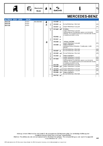 Catalogs auto parts for car and truck