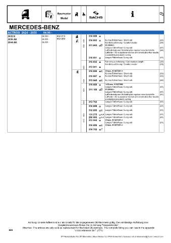 Catalogs auto parts for car and truck