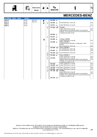 Catalogs auto parts for car and truck