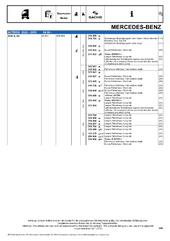 Catalogs auto parts for car and truck