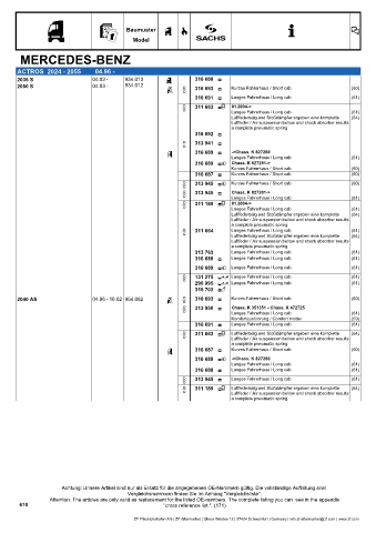 Catalogs auto parts for car and truck