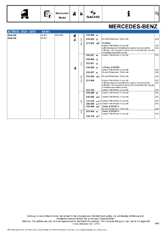 Catalogs auto parts for car and truck