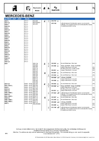 Catalogs auto parts for car and truck