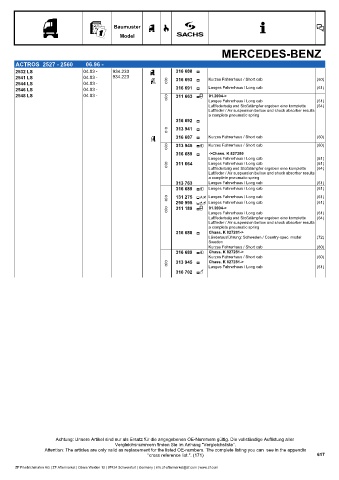 Catalogs auto parts for car and truck