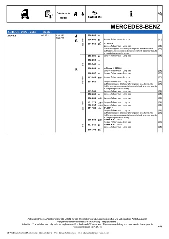 Catalogs auto parts for car and truck