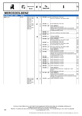 Catalogs auto parts for car and truck