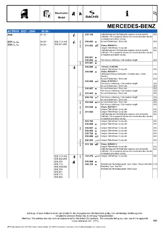 Catalogs auto parts for car and truck