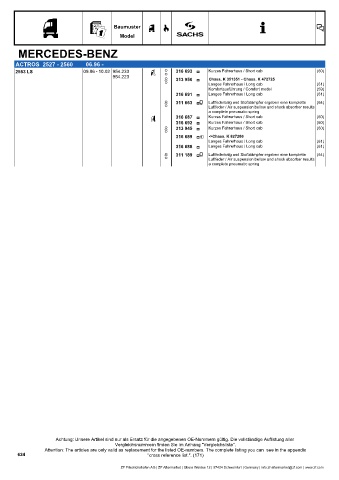 Catalogs auto parts for car and truck