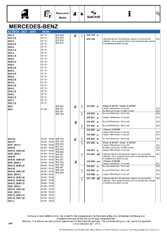 Catalogs auto parts for car and truck