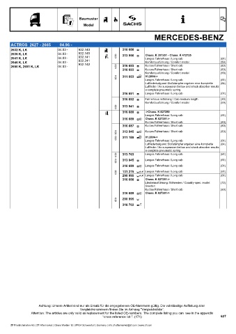 Catalogs auto parts for car and truck